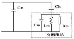局放儀RLC型輸入單元的檢測(cè)回路及等效電路示意圖(并聯(lián)法) 局放儀RLC型輸入單元的檢測(cè)回路及等效電路示意圖(并聯(lián)法)