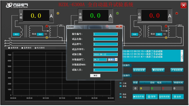 溫升試驗裝置 溫升試驗裝置